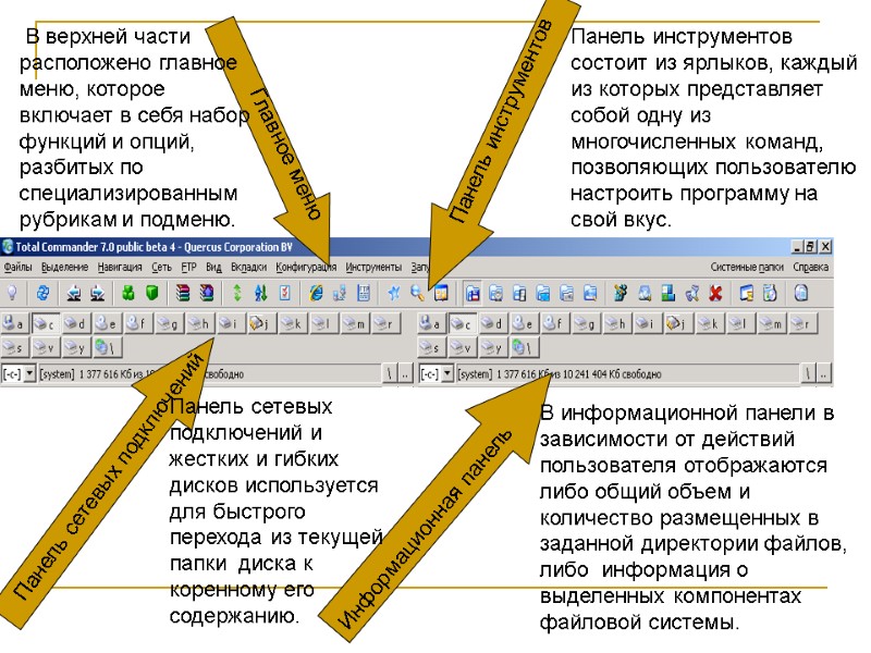 Главное меню Панель инструментов Панель сетевых подключений Информационная панель  В верхней части расположено